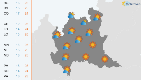 Previsioni Meteo Sabato 3 Ottobre