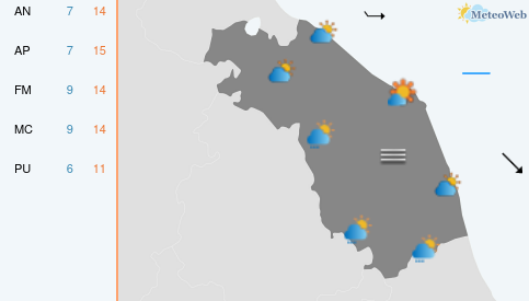 Previsioni Meteo Lunedì 9 Marzo