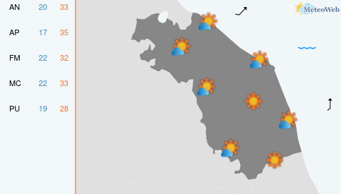 Previsioni Meteo Domenica 14 Giugno