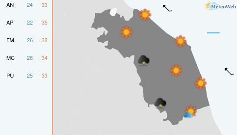 Previsioni Meteo Lunedì 3 Agosto