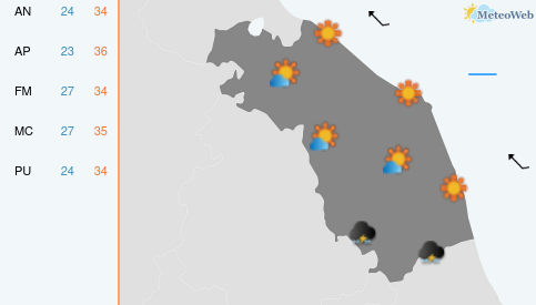 Previsioni Meteo Martedì 4 Agosto