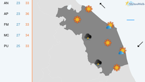 Previsioni Meteo Domenica 2 Agosto