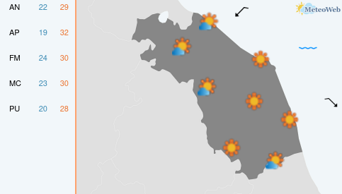 Previsioni Meteo Lunedì 24 Agosto