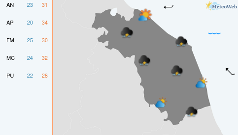 Previsioni Meteo Martedì 25 Agosto