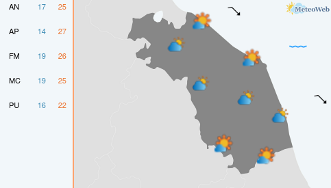 Previsioni Meteo Domenica 20 Settembre