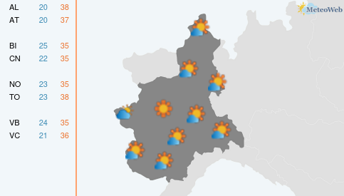 Previsioni Meteo Mercoledì 8 Luglio