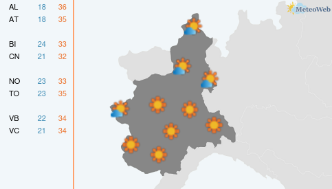 Previsioni Meteo Martedì 7 Luglio