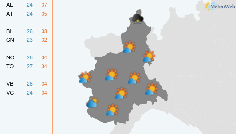 Previsioni Meteo Mercoledì 29 Luglio