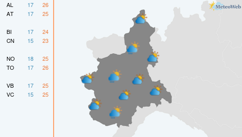 Previsioni Meteo Venerdì 11 Settembre
