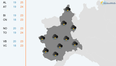 Previsioni Meteo Mercoledì 9 Settembre