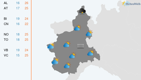 Previsioni Meteo Venerdì 2 Ottobre