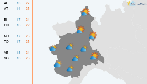 Previsioni Meteo Sabato 3 Ottobre