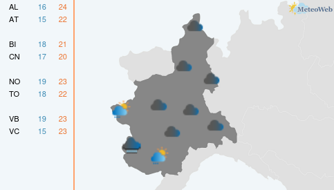 Previsioni Meteo Giovedì 1 Ottobre