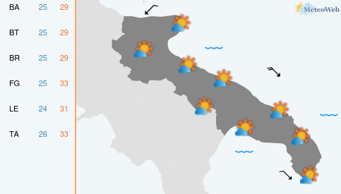 Previsioni Meteo Giovedì 9 Luglio