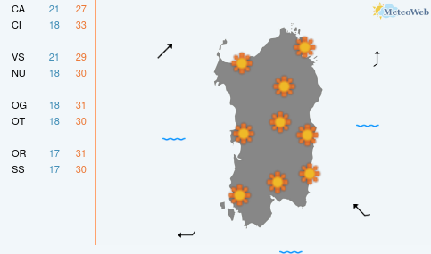 Previsioni Meteo Domenica 14 Giugno