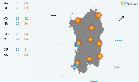 Previsioni Meteo Mercoledì 8 Luglio