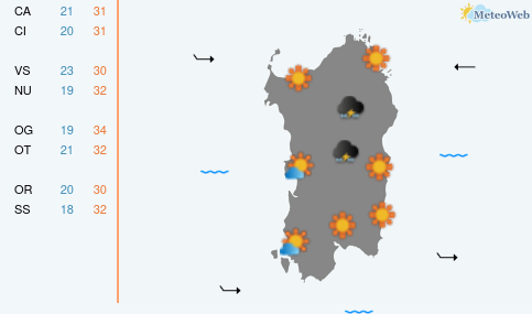 Previsioni Meteo Martedì 7 Luglio