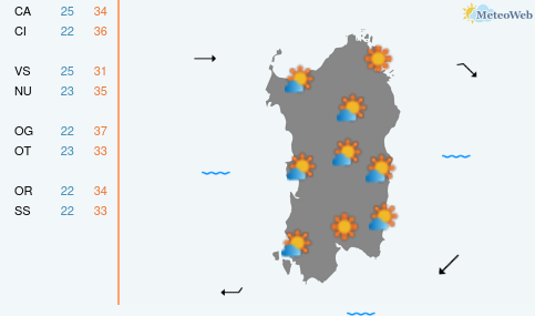 Previsioni Meteo Domenica 2 Agosto