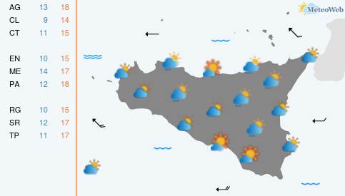 Previsioni Meteo Sabato 7 Marzo