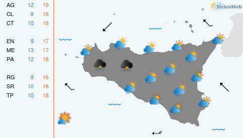 Previsioni Meteo Domenica 8 Marzo