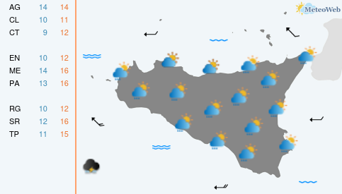 Previsioni Meteo Venerdì 6 Marzo