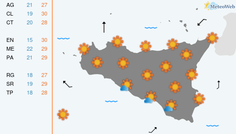 Previsioni Meteo Domenica 14 Giugno