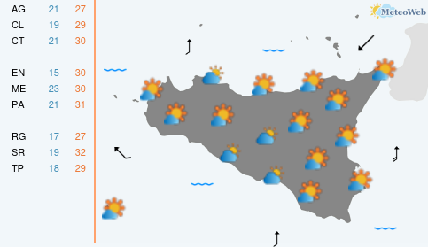 Previsioni Meteo Lunedì 15 Giugno
