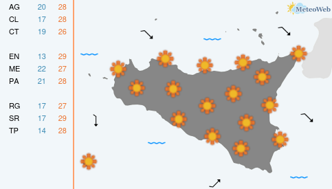 Previsioni Meteo Sabato 13 Giugno