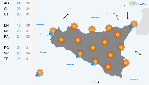 Previsioni Meteo Giovedì 9 Luglio