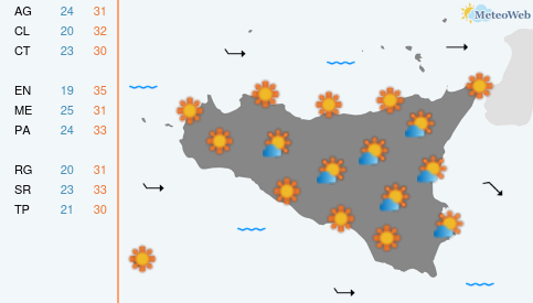 Previsioni Meteo Martedì 7 Luglio