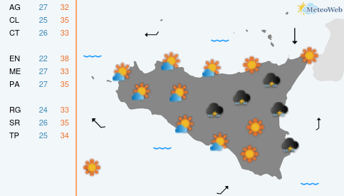 Previsioni Meteo Lunedì 3 Agosto