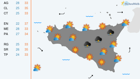 Previsioni Meteo Domenica 2 Agosto