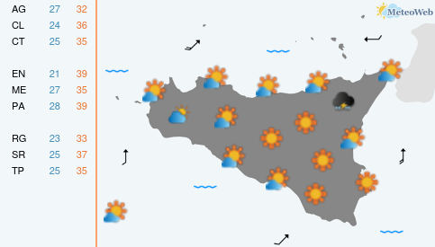 Previsioni Meteo Martedì 25 Agosto