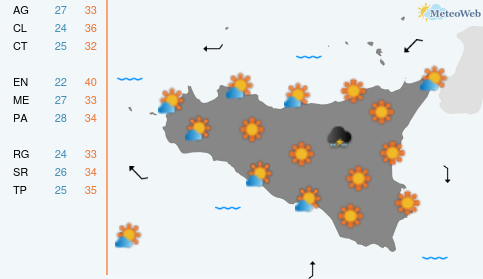 Previsioni Meteo Domenica 23 Agosto
