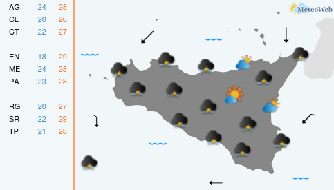 Previsioni Meteo Domenica 20 Settembre