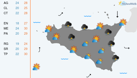 Previsioni Meteo Venerdì 18 Settembre