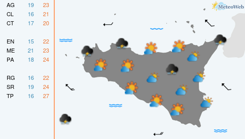 Previsioni Meteo Lunedì 19 Ottobre