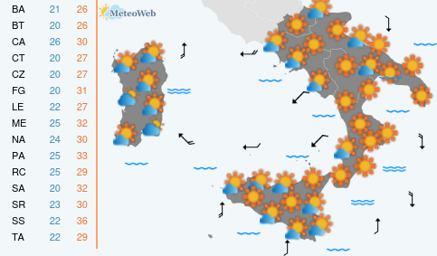 Previsioni  Meteo Sabato 25 Luglio