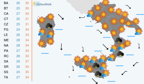 Previsioni  Meteo Venerdi 14 Agosto
