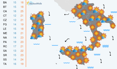 Previsioni  Meteo Mercoledi 14 Ottobre