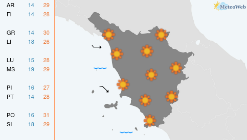 Previsioni Meteo Sabato 13 Giugno