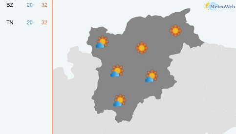 Previsioni Meteo Martedì 28 Luglio