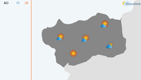Previsioni Meteo Martedì 15 Settembre