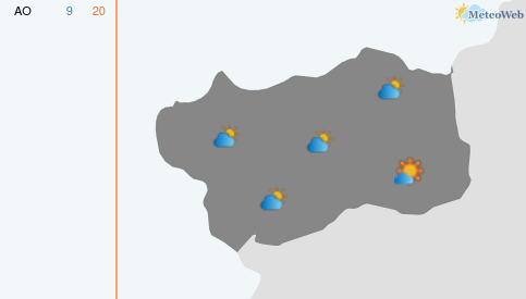Previsioni Meteo Sabato 10 Ottobre