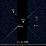 Pluto