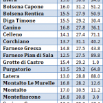 Lazio4