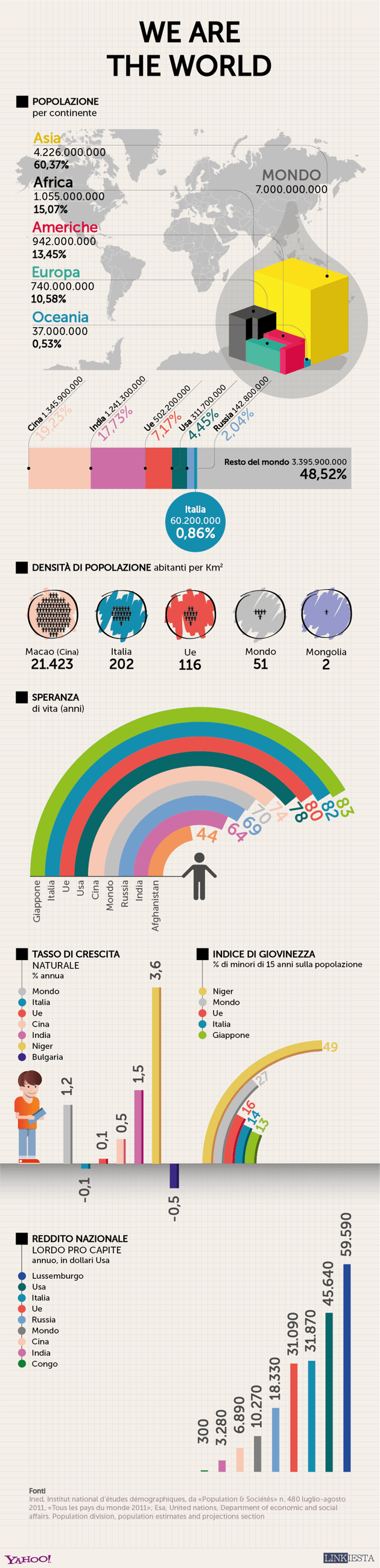 We-are-the-world_140022