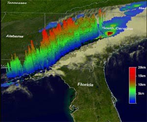 Squall line