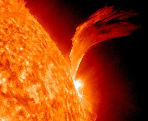 Attività solare