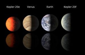 PlanetLineup-kepler